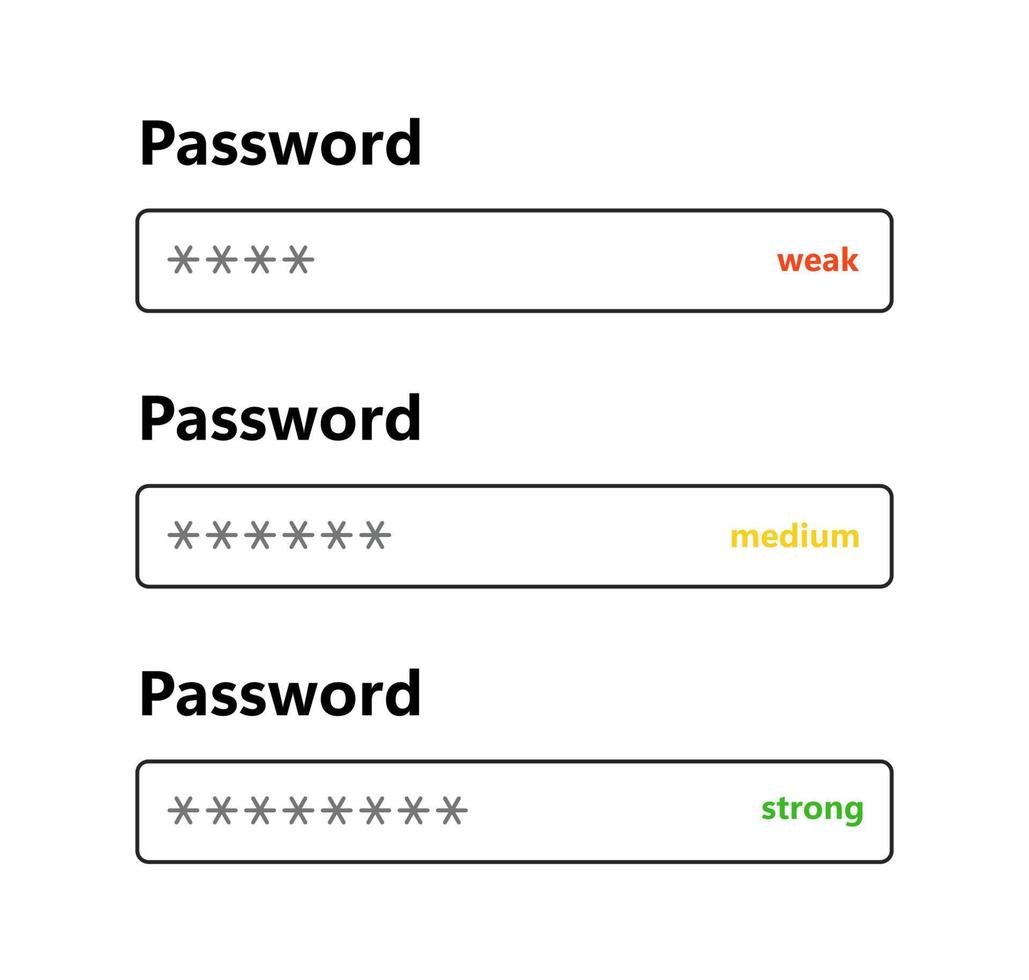 Password weak, medium and strong interface. Password form template for website. Digital security bar. Safety requirement. App design layout interface. Vector illustration isolated on white background