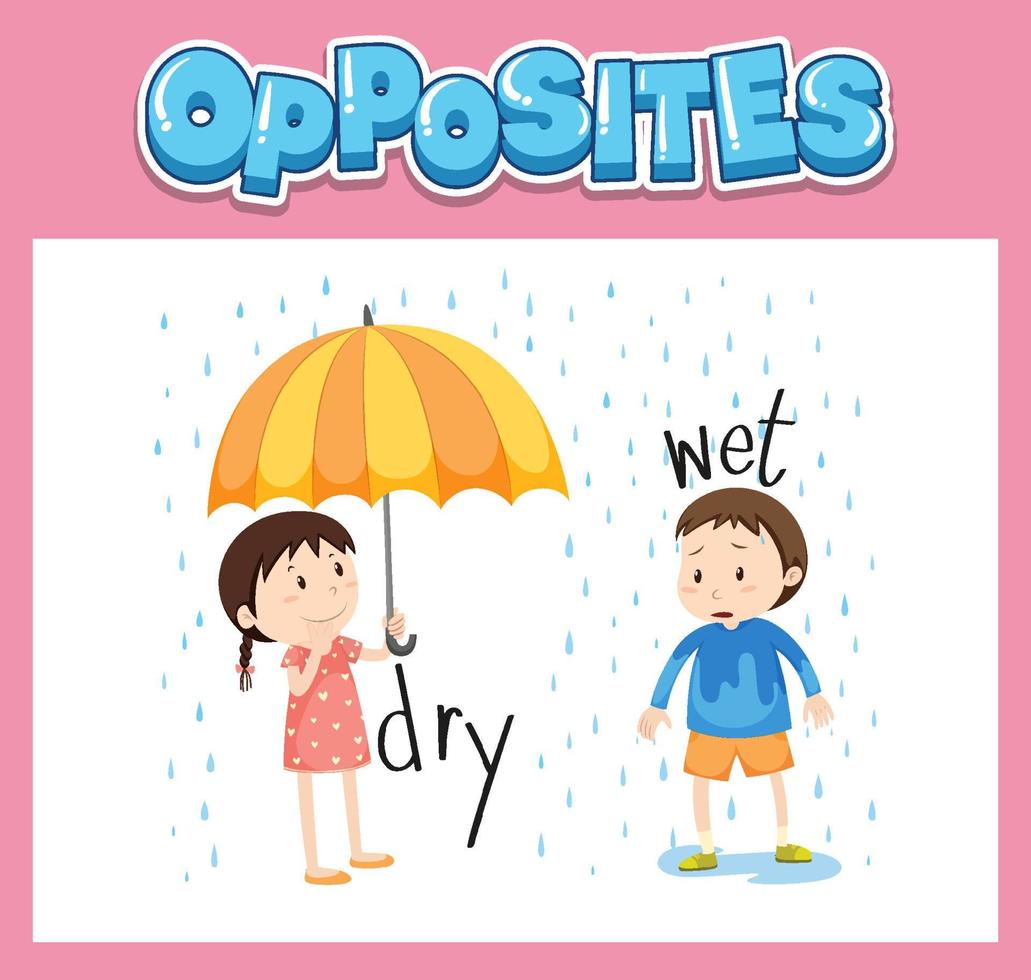 Opposite English words for kids vector