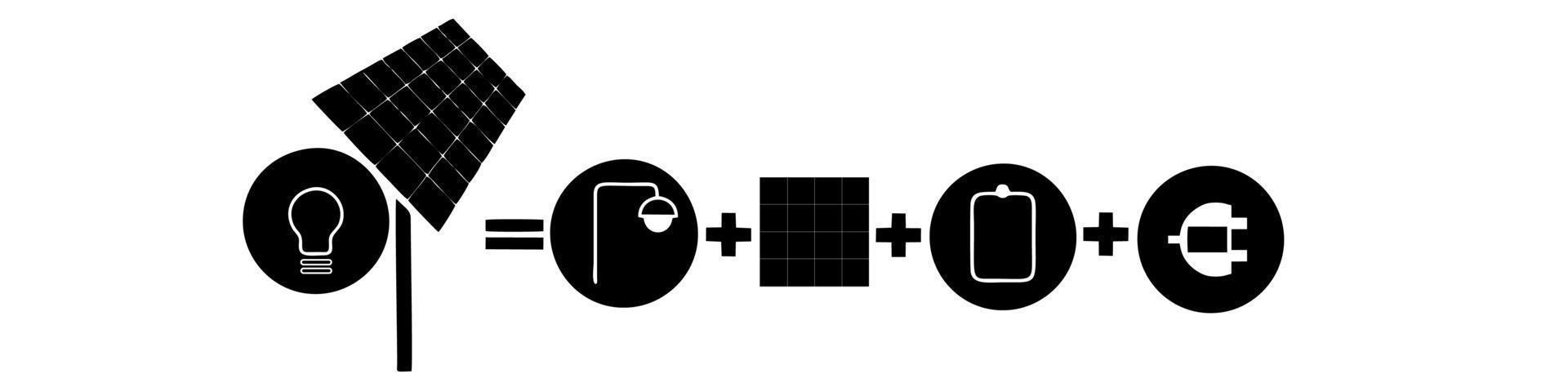 ilustración el proceso de trabajo del panel solar consiste en el sol - paneles solares - luces - controlador - inversor y batería. vector