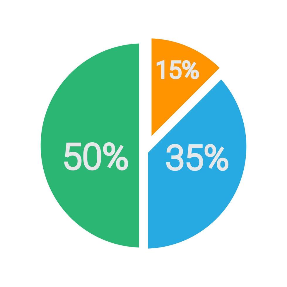 vector illustration of circle presentation chart template icon, financial chart, sales chart etc
