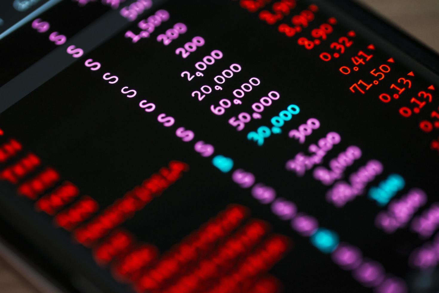 Chart in the fall or stock market going down on LED display , financial investment and economy trends concept photo