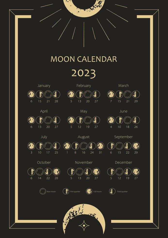 2023 Moon calendar. Astrological calendar design. Moon phase cycle. Modern boho moon calendar poster template design. Lunar phases schedule and cycles. Vector vintage illustration. Editable A3, A4, A5