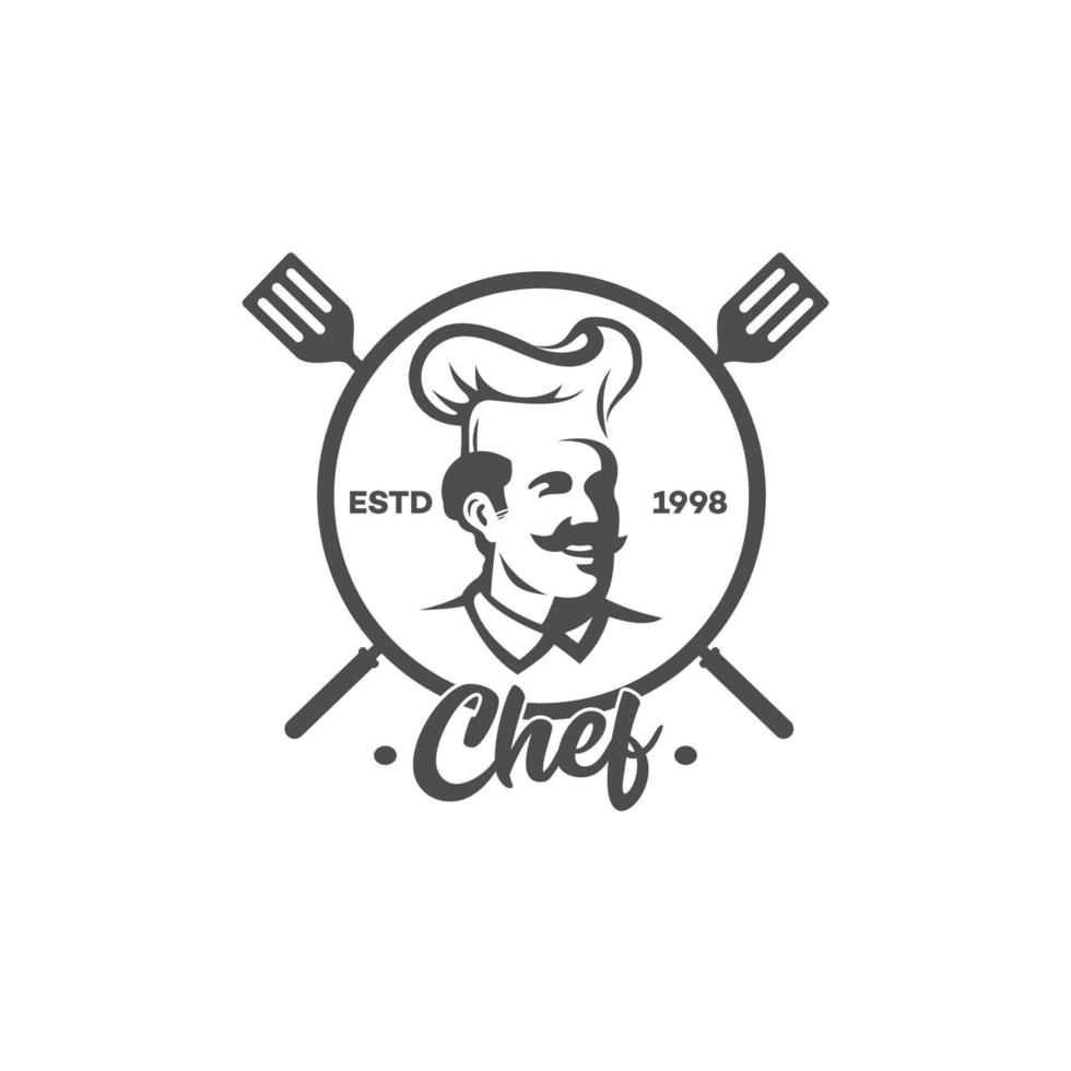 Chef, cook or baker logo. Cafe, restaurant, menu concept. Cartoon vector illustration