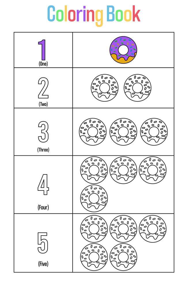 Coloring book. Doughnut or Donut. Coloring book page for preschool children with numbers and doughnut to color. Activity for children. vector