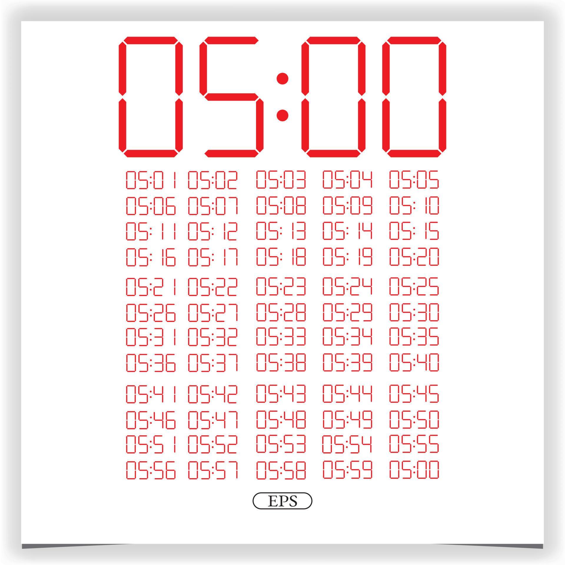 Digital clock closeup displaying 5 o'clock. Red Digital clock number