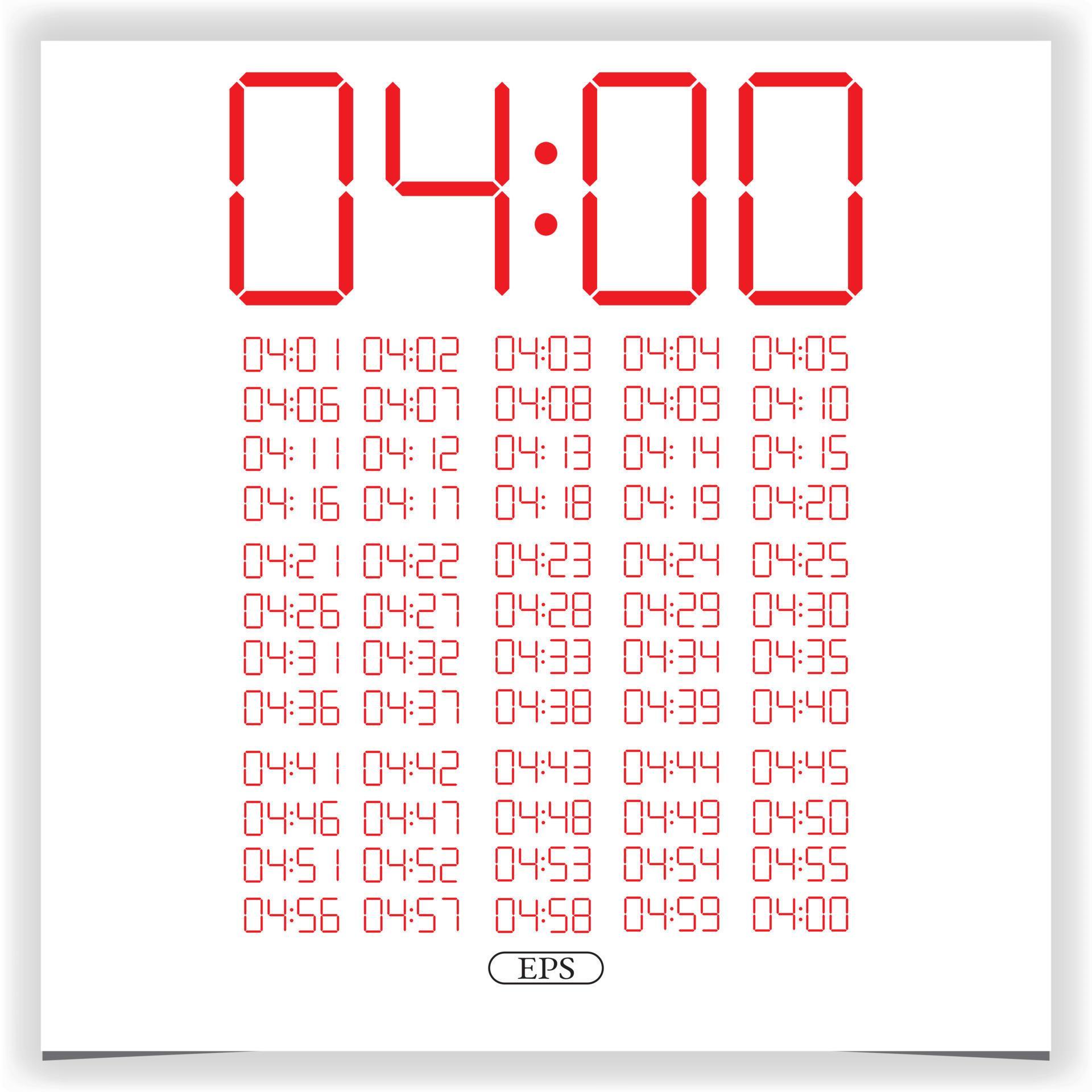 Digital clock closeup displaying 4 o'clock. Red Digital clock number set electronic figures