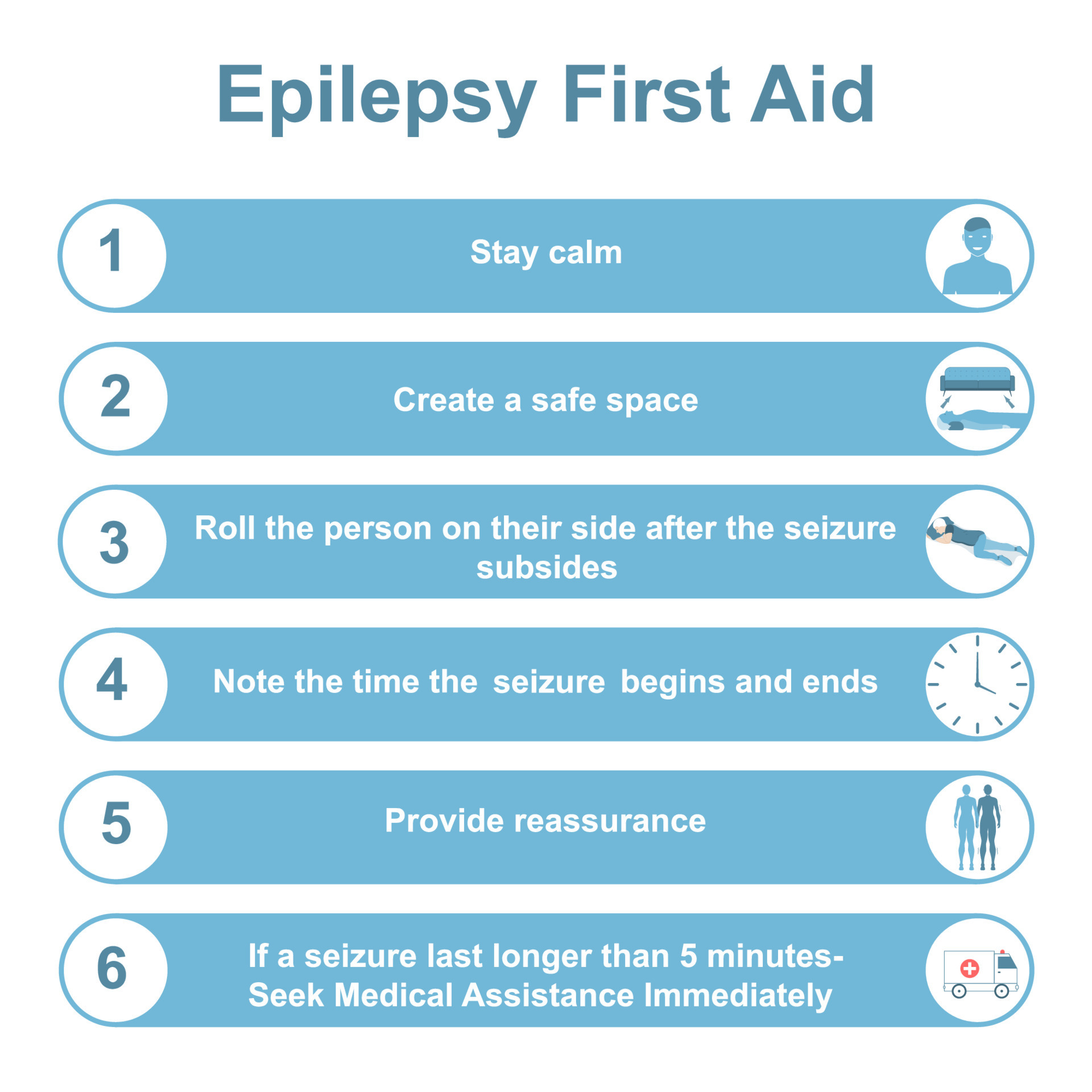 Epilepsy First Aid 1 7739774 Vector Art at Vecteezy