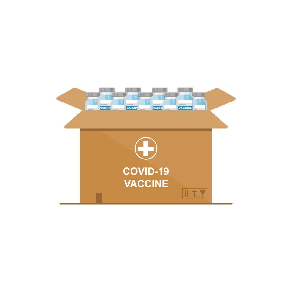 Covid vaccine box vector