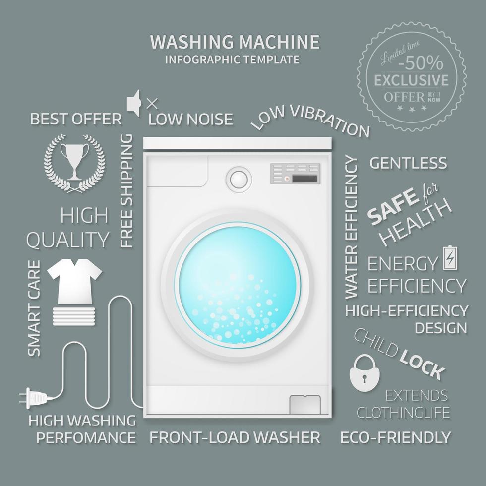 ilustración vectorial de lavadora vector
