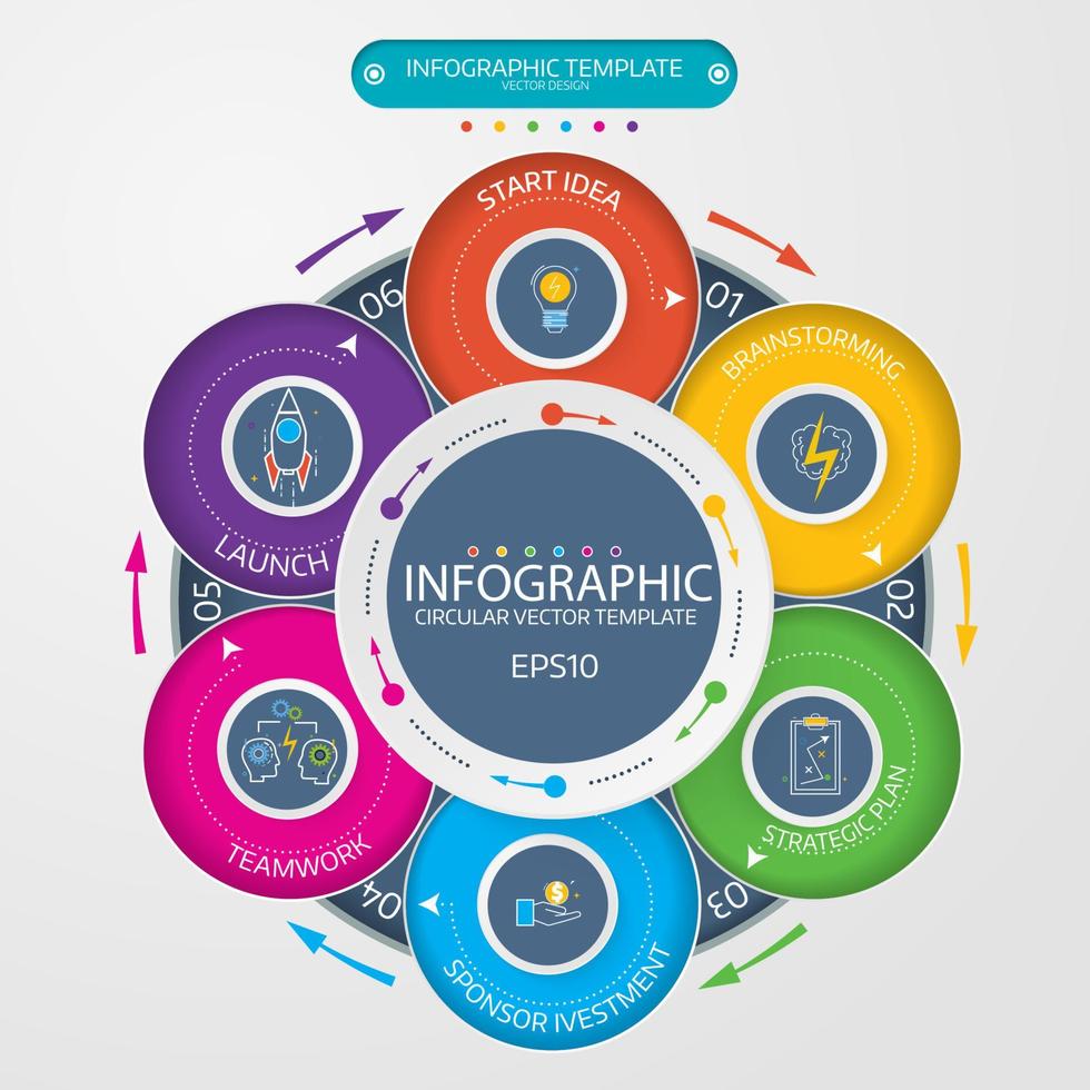 visualización de datos comerciales. diagrama del proceso. vector