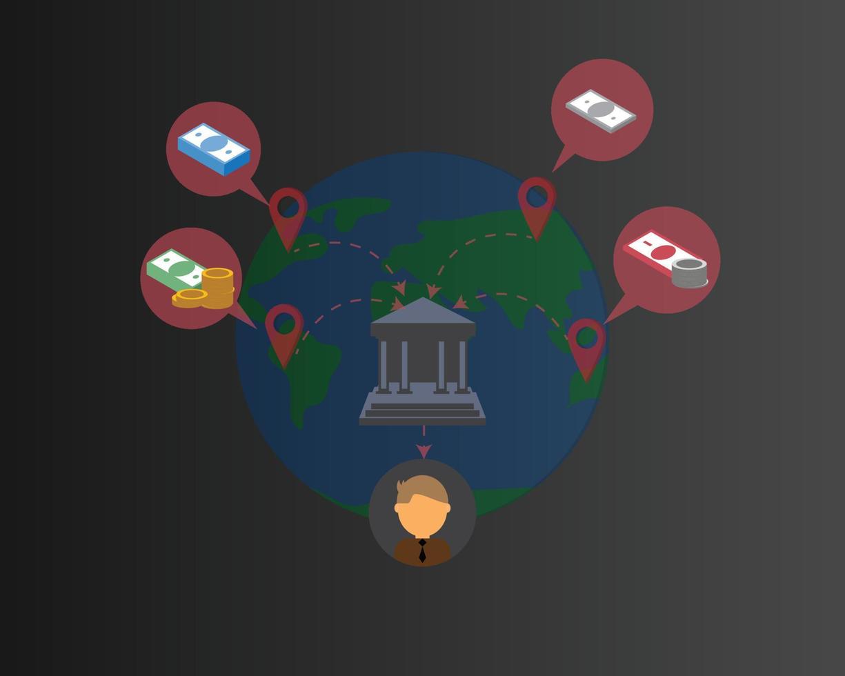 Foreign Currency Deposit Account to receive income from foreign sources vector