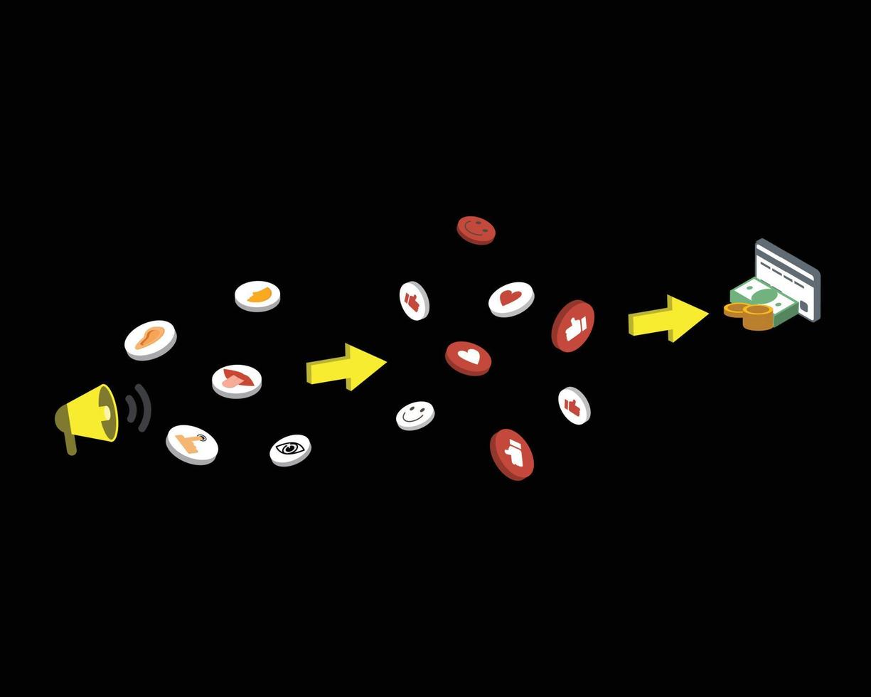 sensory marketing or sensory advertising is a marketing campaign that appeals to the five sense of customers vector