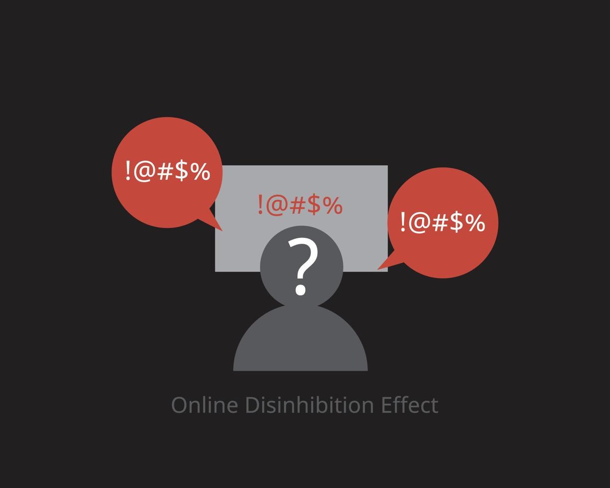 Online disinhibition effect is when People feel safer saying things online which they would not say in real vector