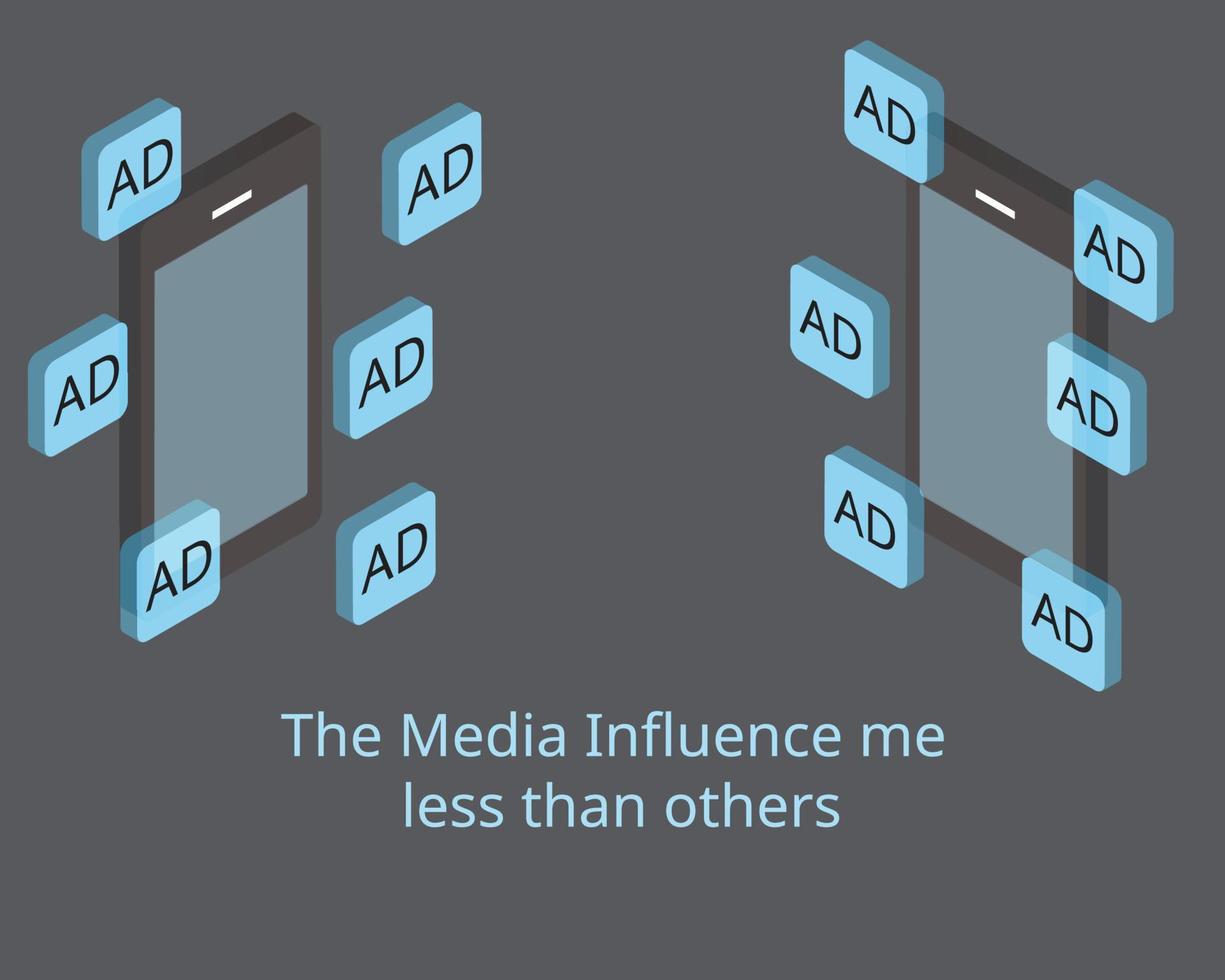 The Third-Person Effect or Web Third-person effect which predicts that people tend to perceive that mass media messages have a greater effect on others than on themselves vector