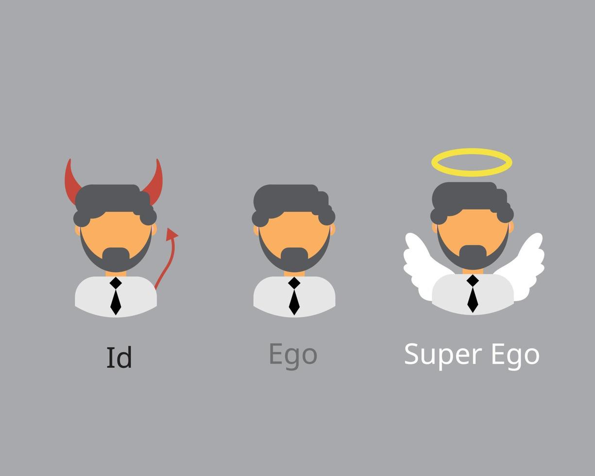 id, ego y superego del modelo de psicología del ego de la psique vector