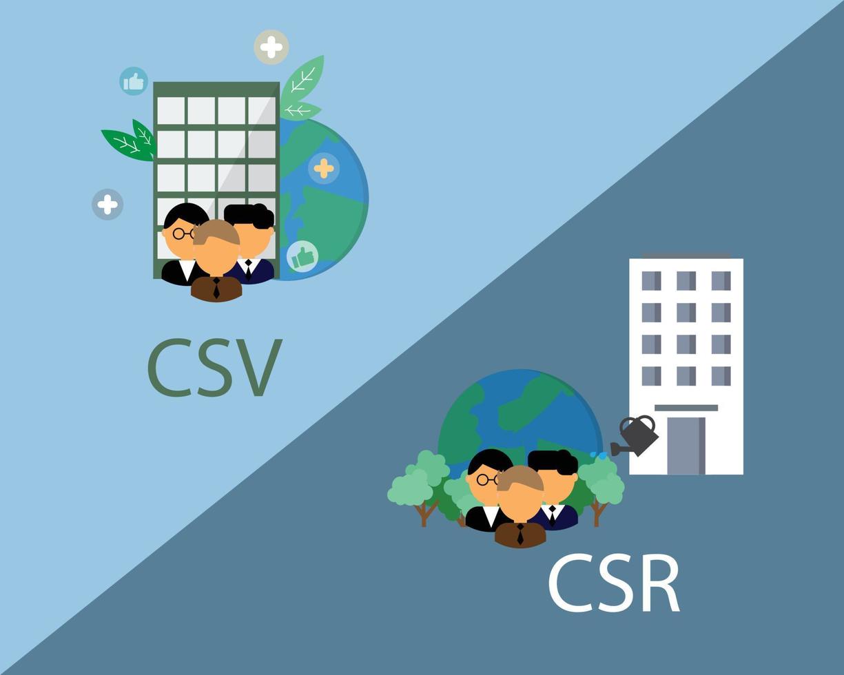 csv o creación de valor compartido comparar con csr o responsabilidad social corporativa vector