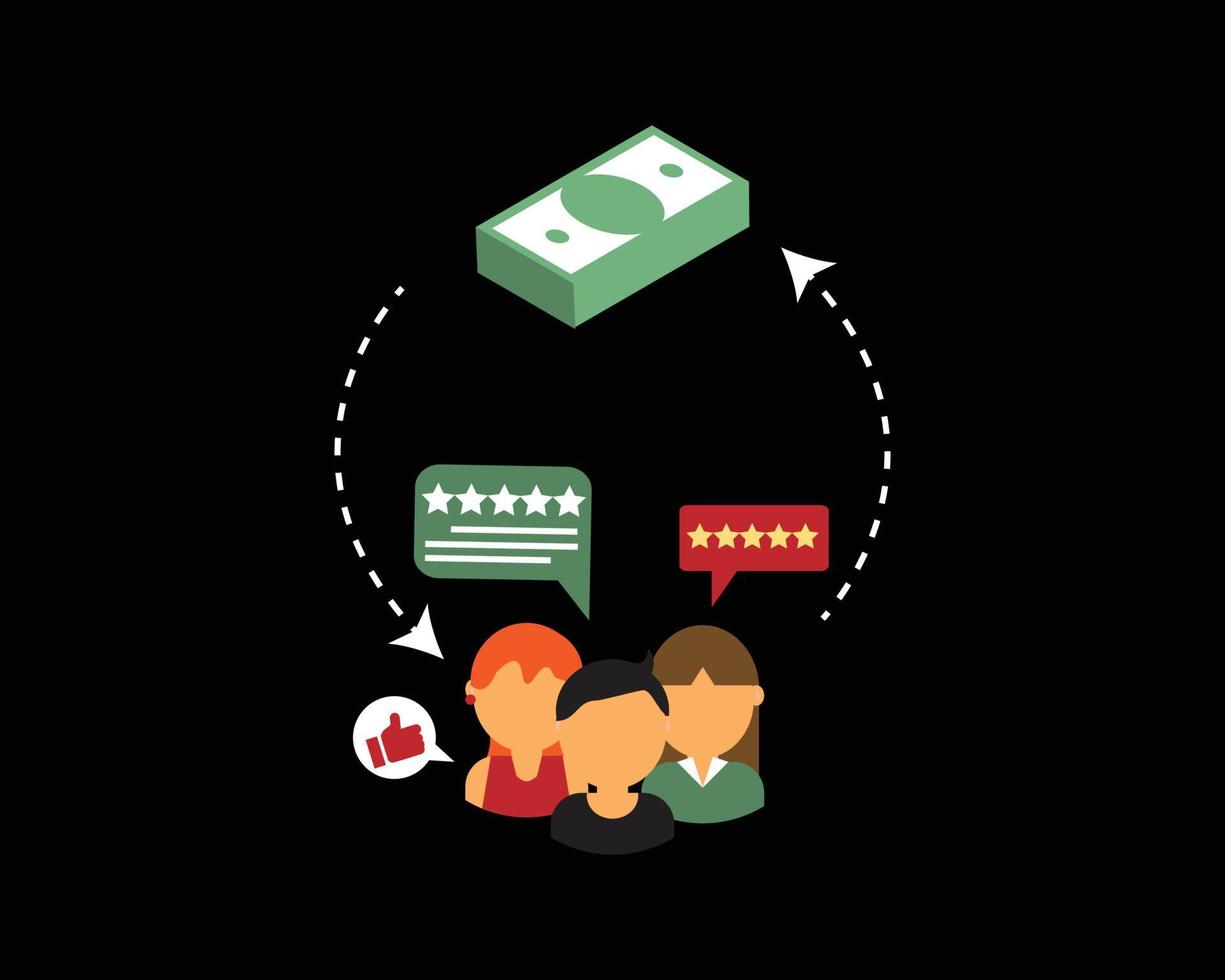 pay to anonymous to help write fake review vector