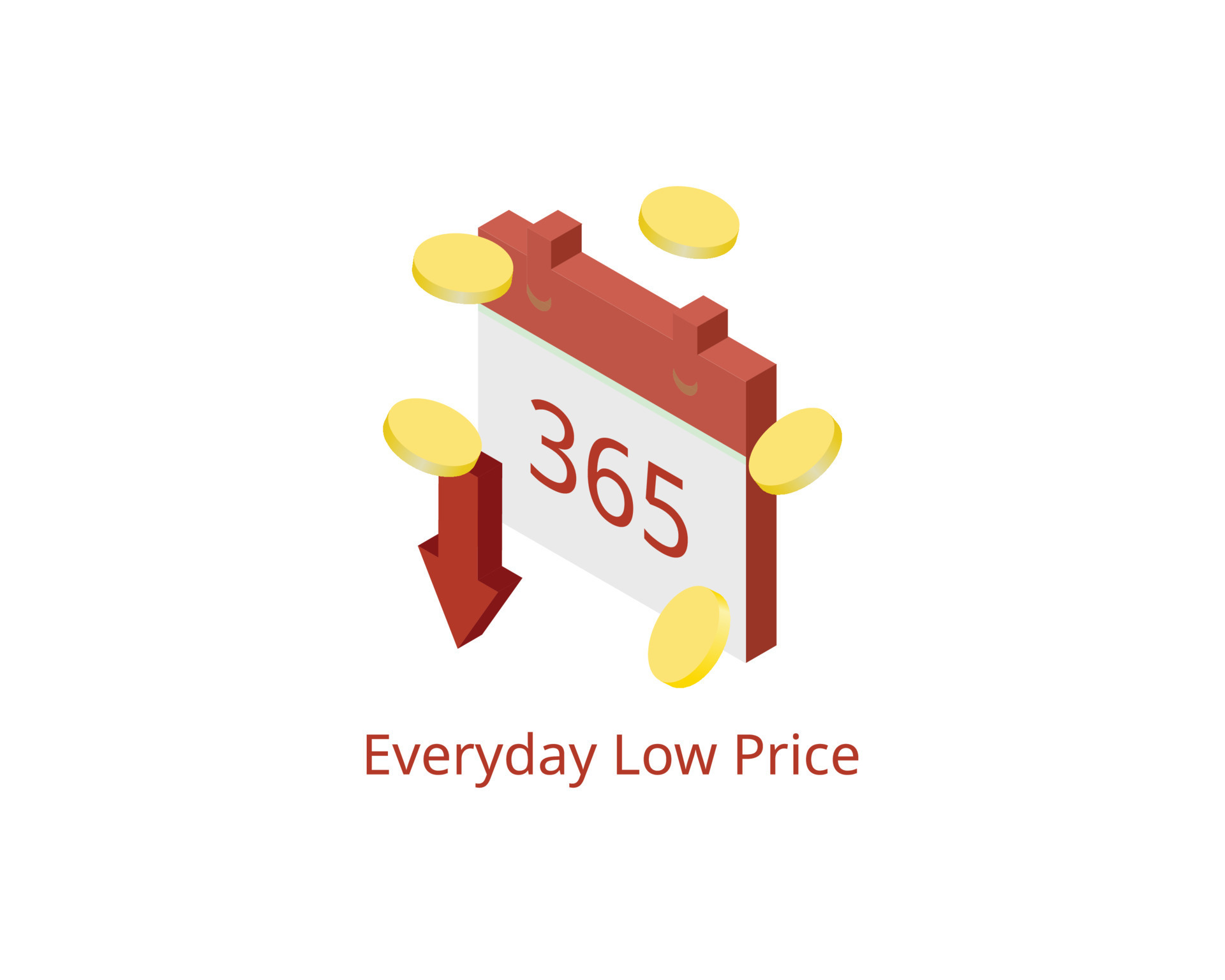 Everyday low pricing is a pricing strategy in which brands and retailers promise consumers that