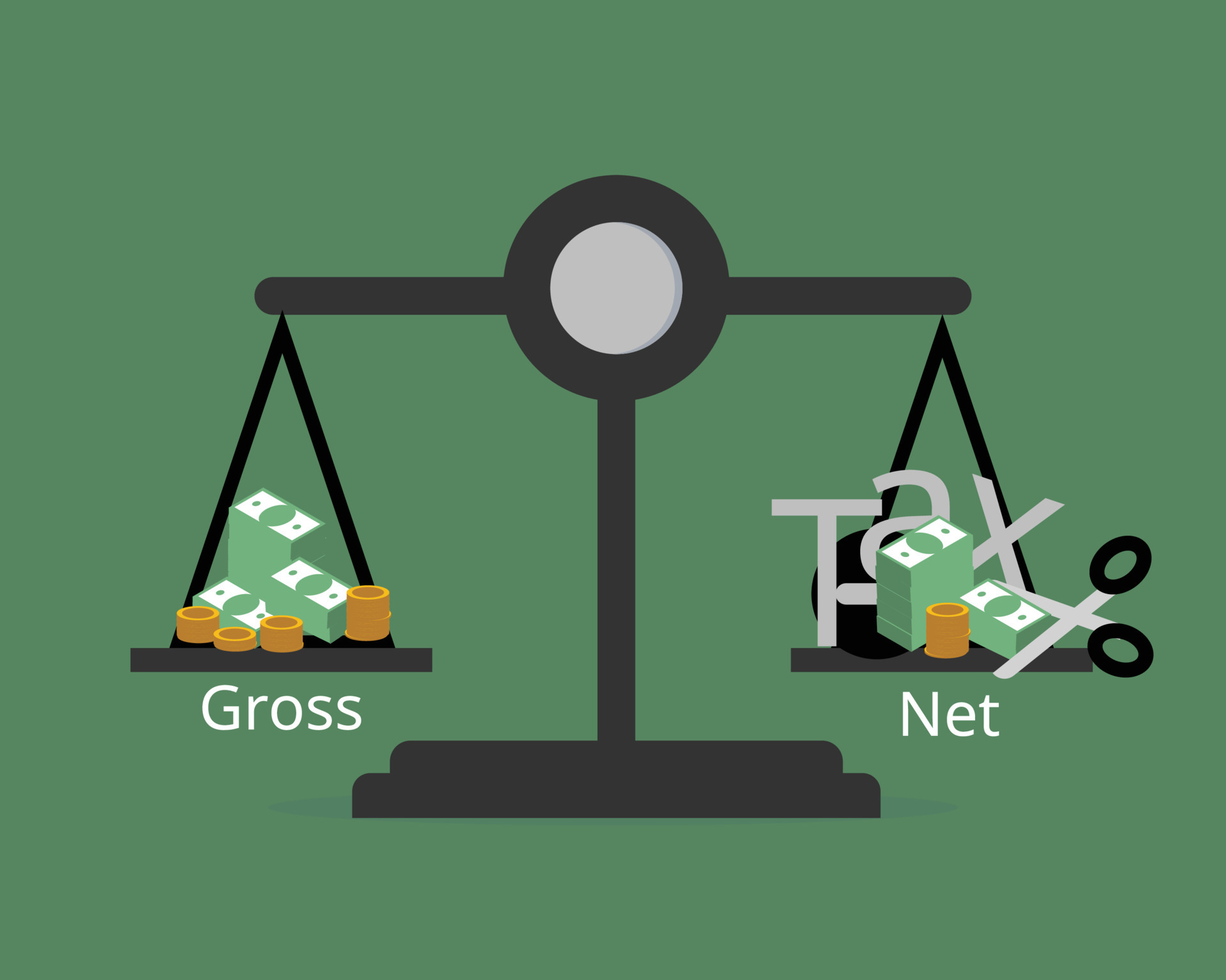 difference of gross and net 7742368 Vector Art at Vecteezy