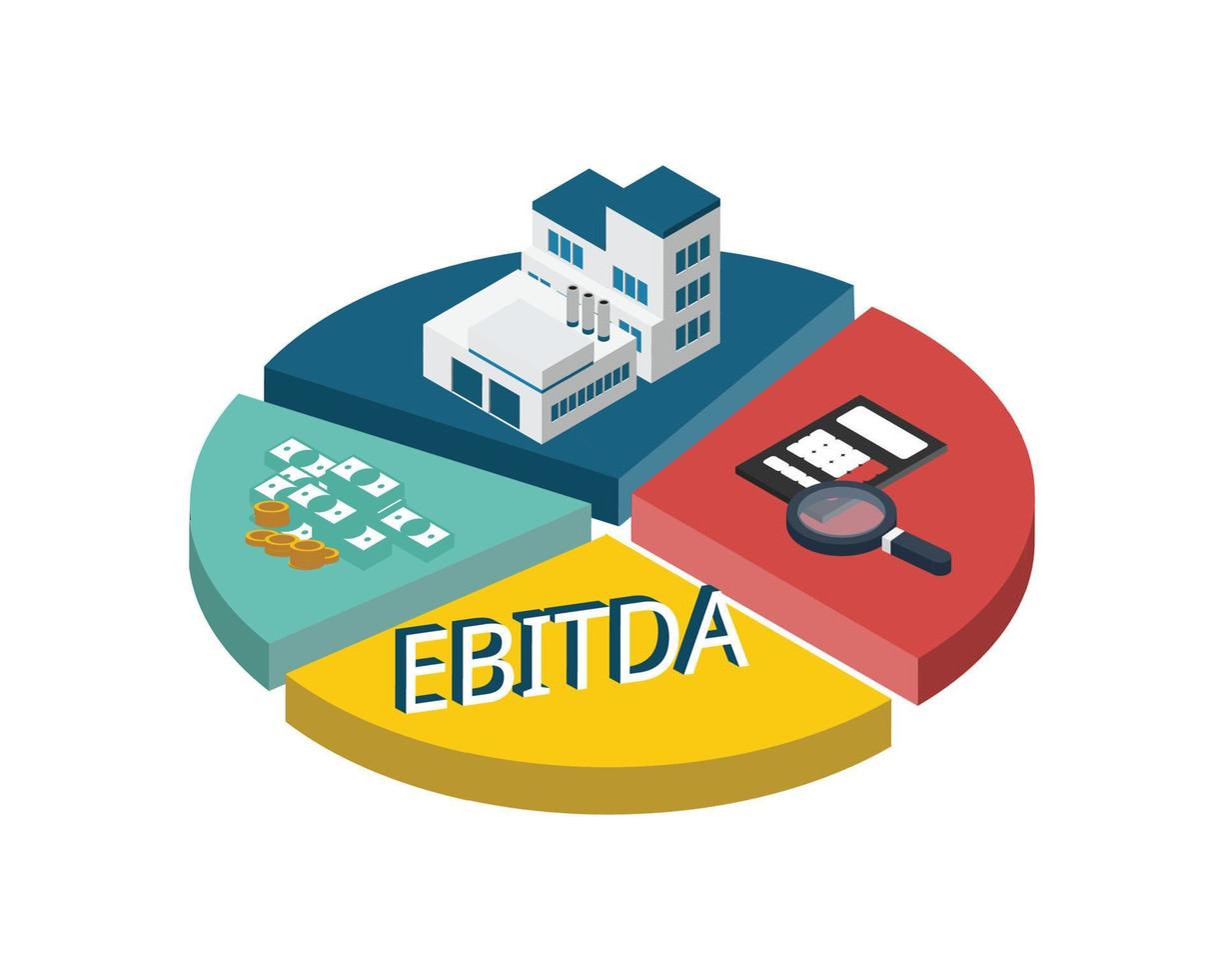 ebita o ganancias antes de intereses, impuestos, depreciación y amortización es una métrica que mide el desempeño financiero general de una empresa vector