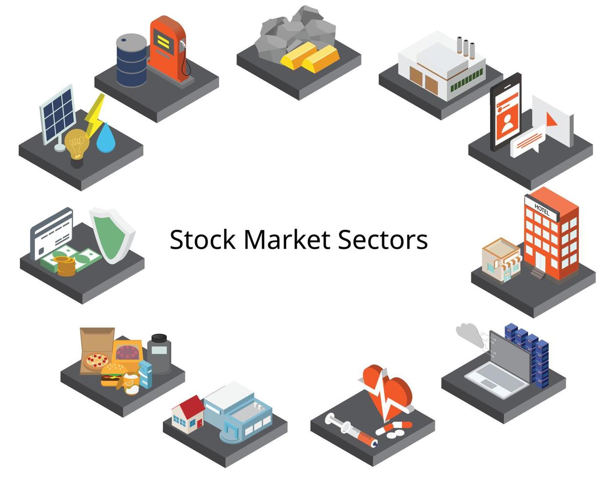 A stock market sector is a group of stocks that have a lot in common which is classify by the Global Industry Classification Standard or GICS vector