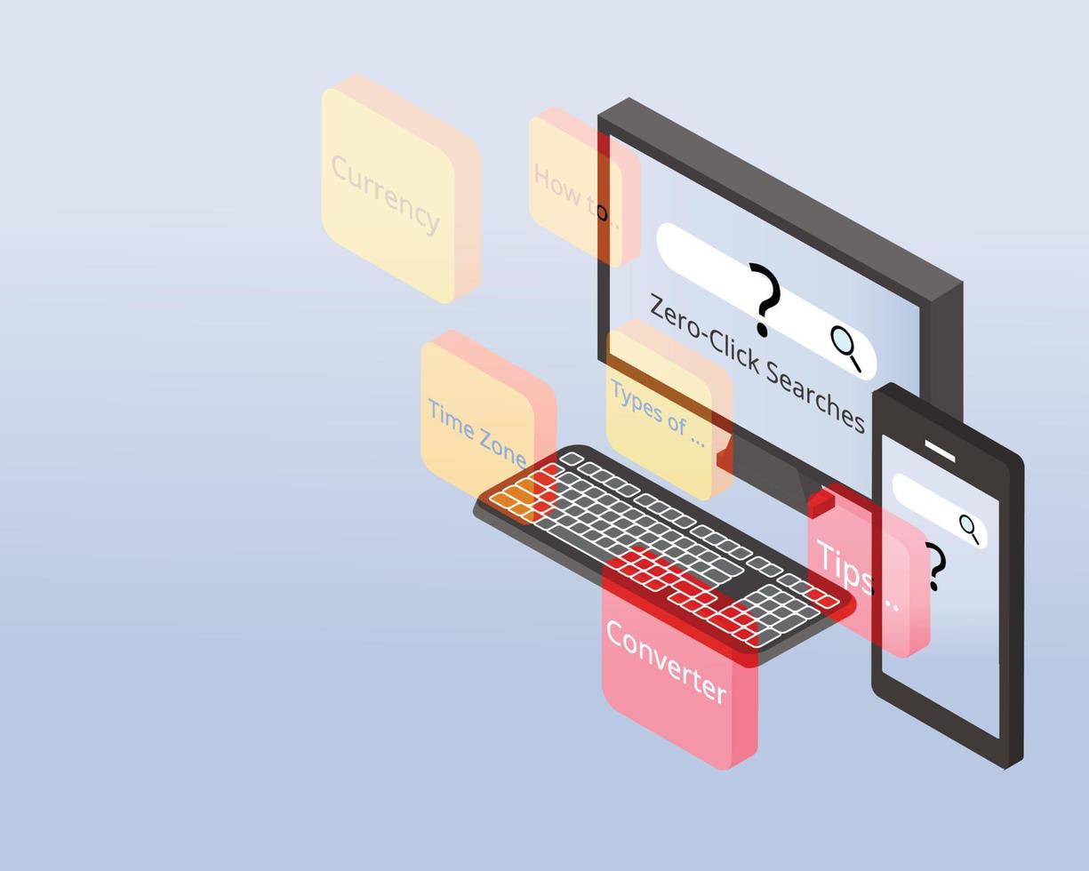 Zero Click Searches or no click searches are queries in search engine results page to show the answer vector
