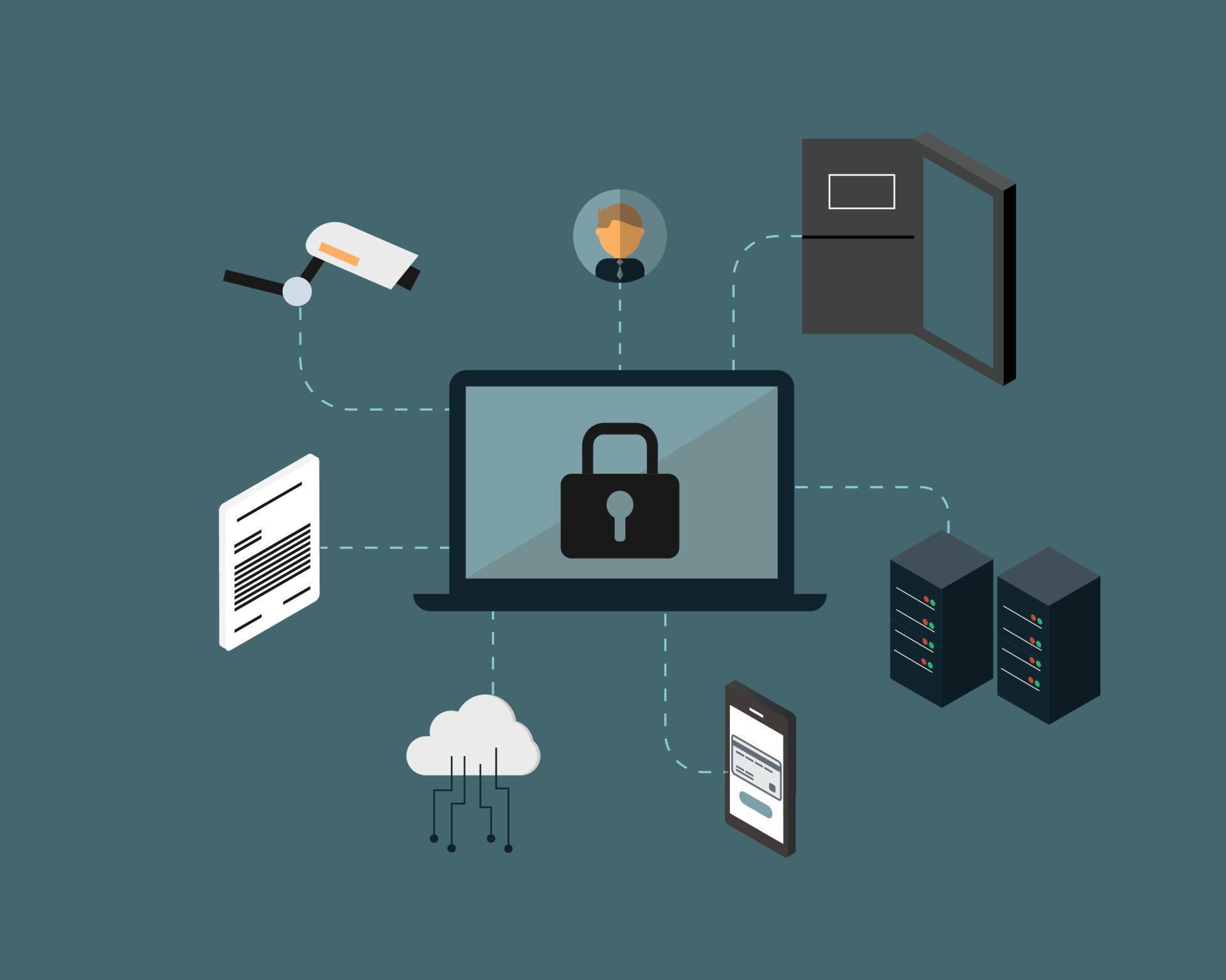 Access control is a security technique that regulates who or what can ...