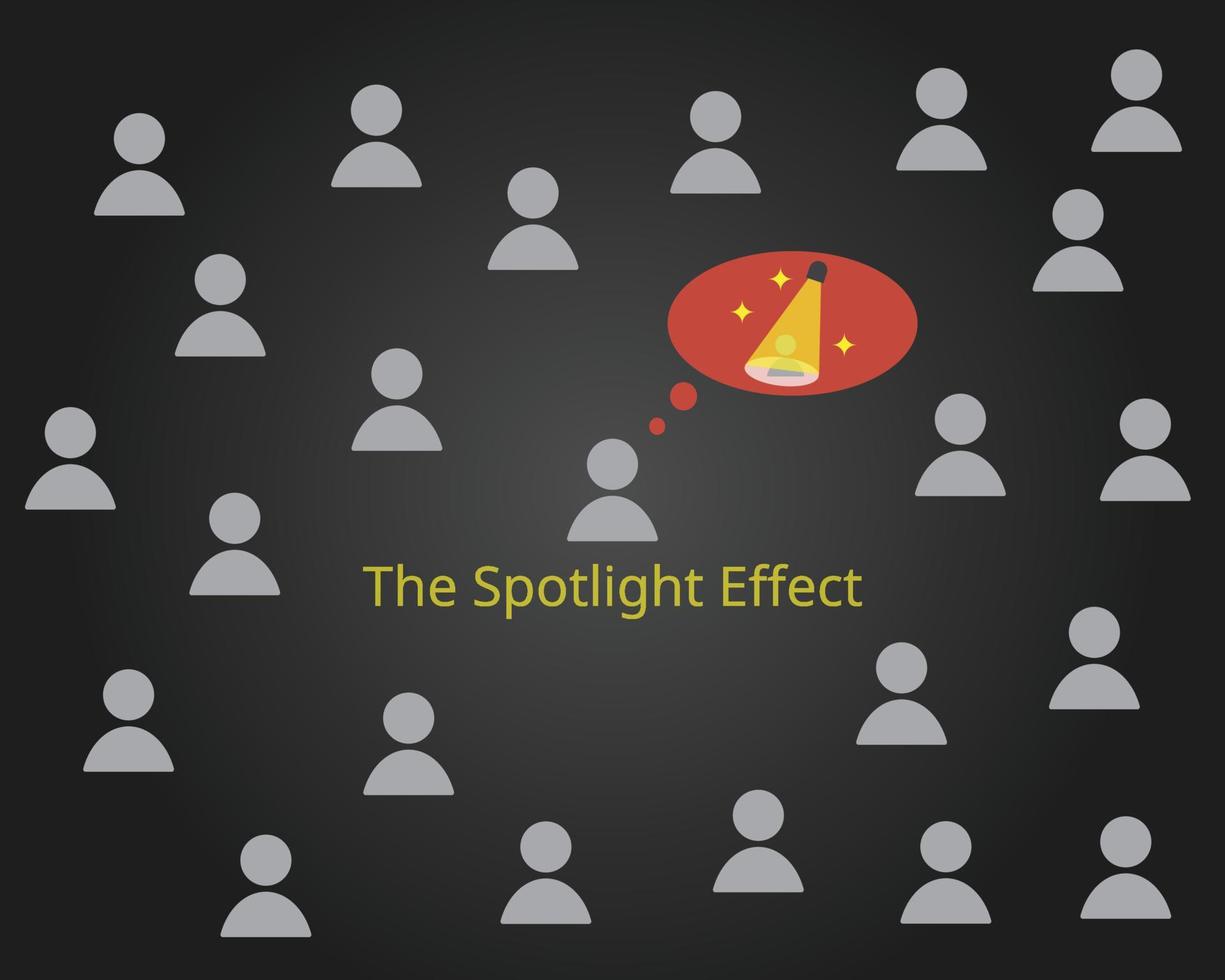 The spotlight effect refer to the tendency we have to overestimate how much other people notice about us. In other words, we tend to think there is a spotlight on us vector