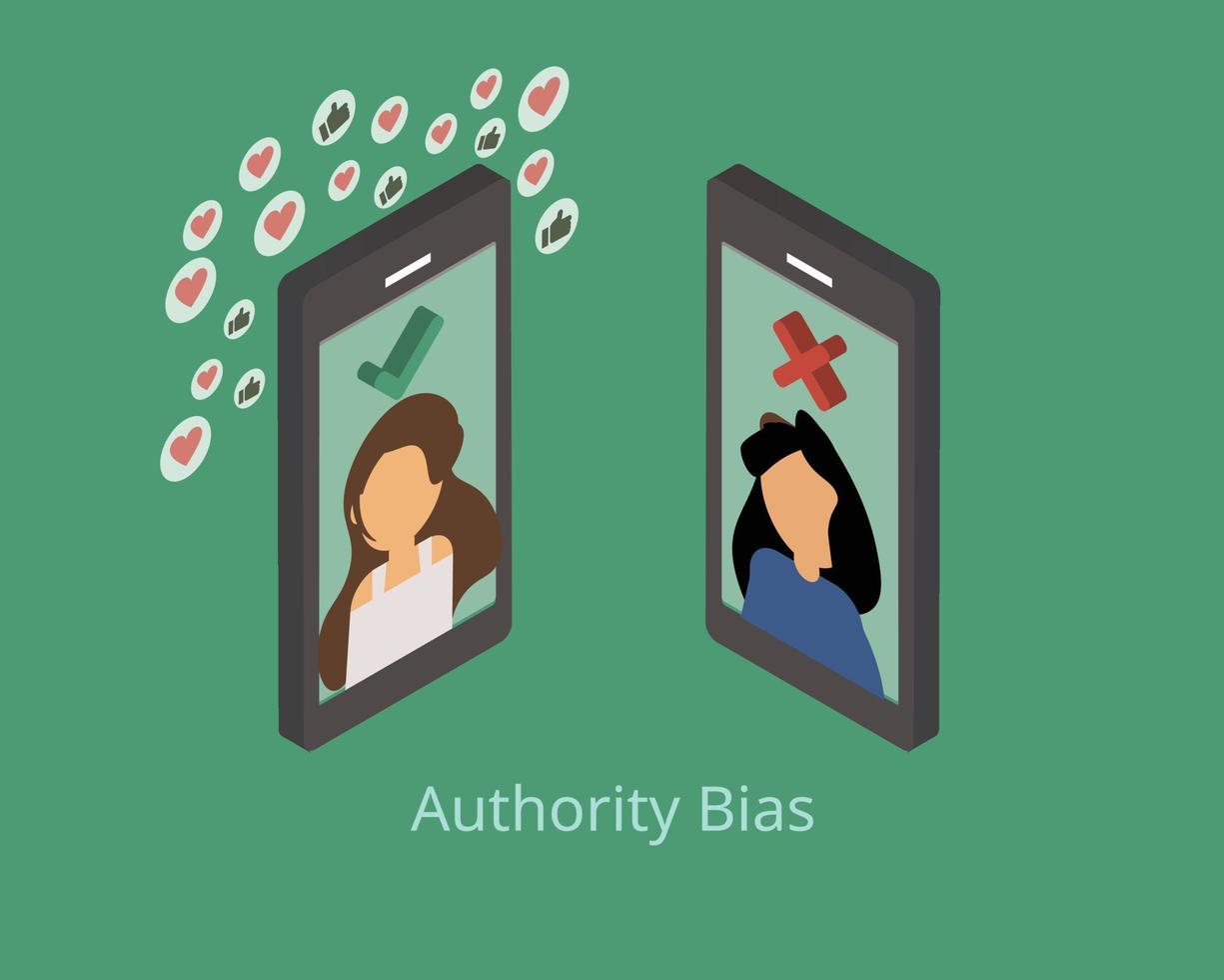 Authority Bias is the tendency to blindly follow or believe the instructions and views of a person in authority such as celebrity vector
