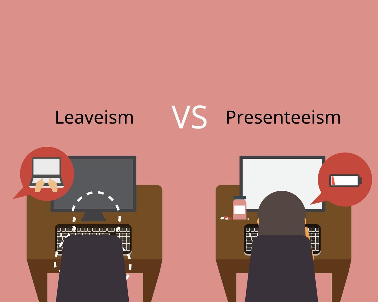 leaveism and Presenteeism to work while sick or while taking leave or on holiday vector
