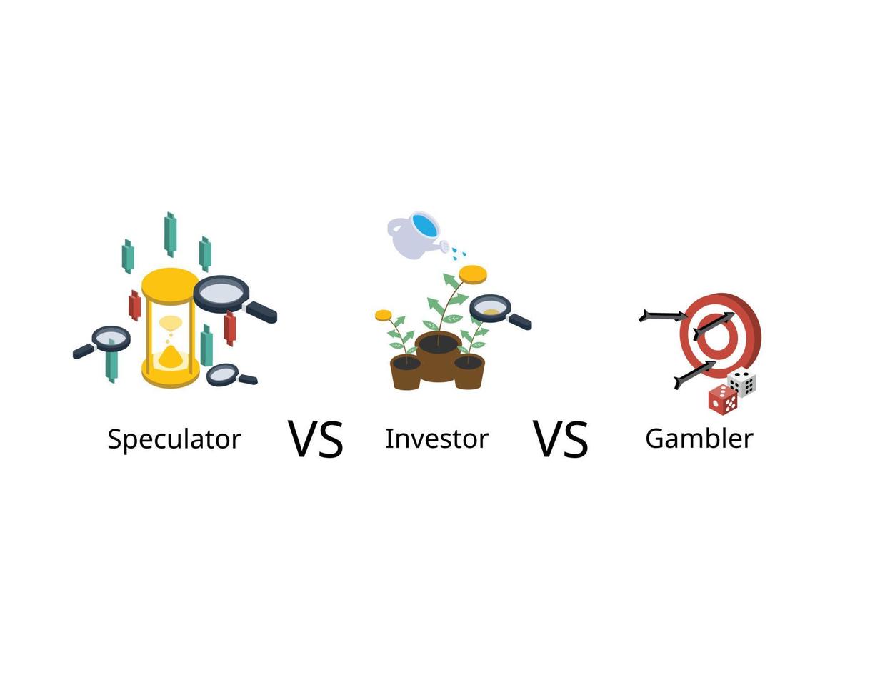 Difference between Investor and Speculator and gambler for investment strategy vector