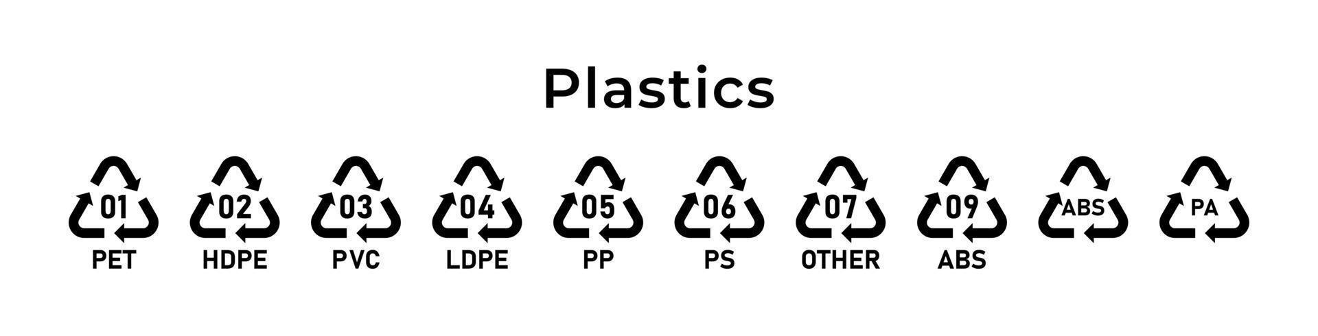 Recycling plastics mark. Ecological recycling codes. Zero waste. Vector illustration. Set of line icons editable stroke.