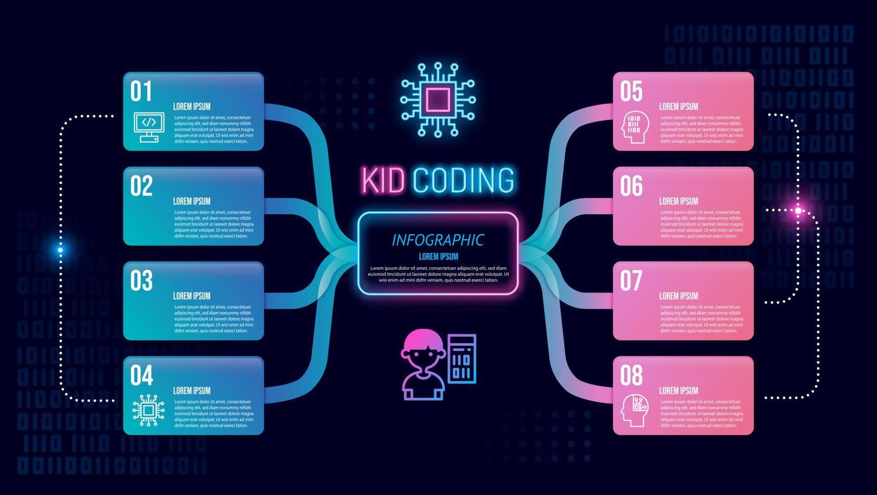 plantilla de etiqueta infográfica vectorial con iconos. icono de codificación de niños neón. se puede utilizar para infografías, diagramas de flujo, presentaciones, sitios web, pancartas, materiales impresos. vector