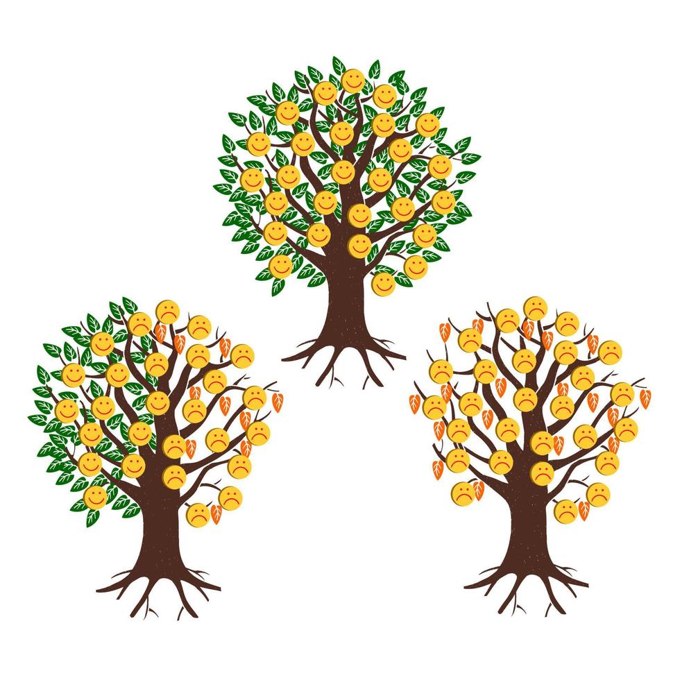 Emoticons. Three trees with funny and sad faces. Likes on social networks vector