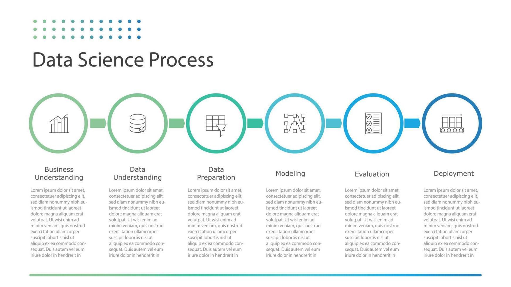 proceso de ciencia de datos vector