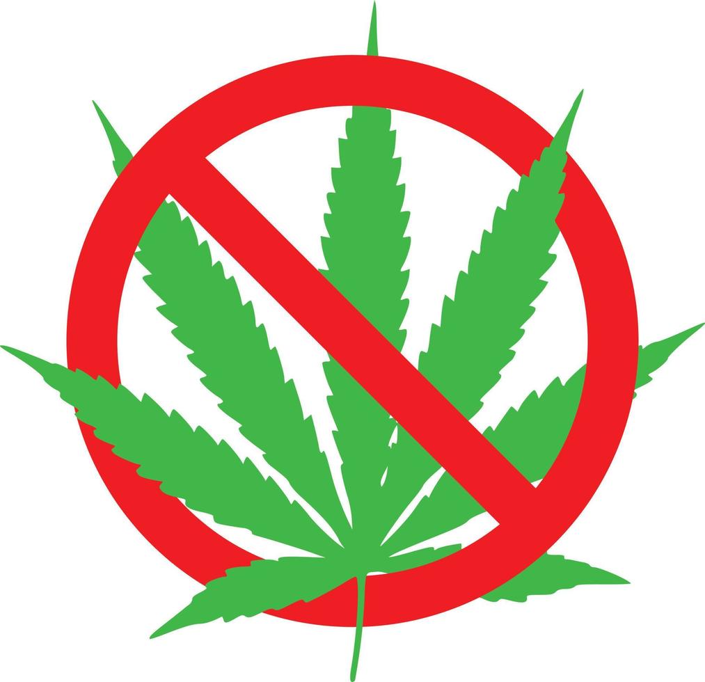 sin hoja de cannabis. No drogas. señal de no fumar hierba. señal de restricción de marihuana. vector