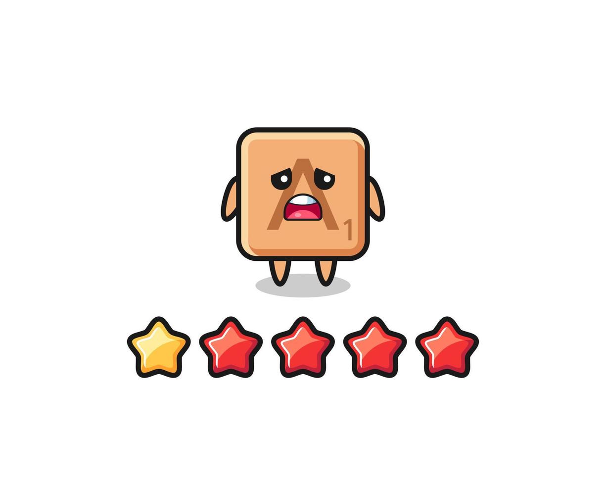 the illustration of customer bad rating, scrabble cute character with 1 star vector