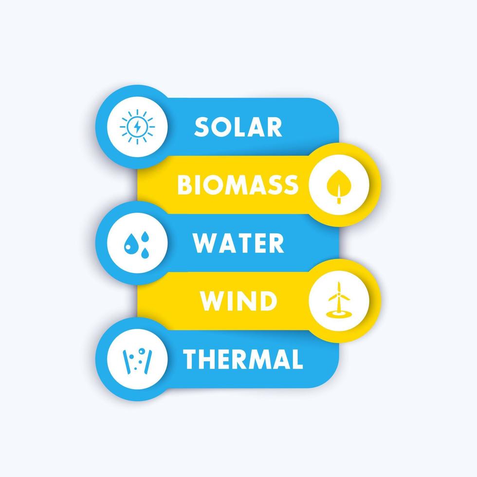 Alternative energy sources, modern green energetics, solar, wind, geothermal energy production, infographics template elements, icons, vector illustration