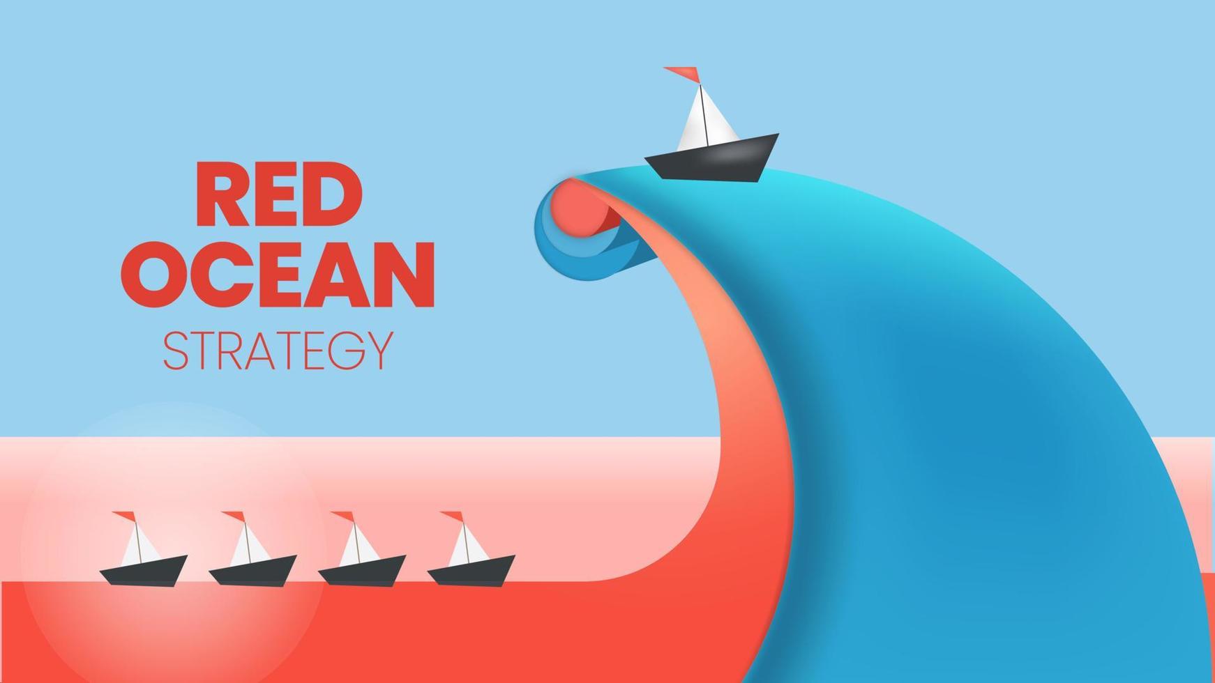 The red ocean strategy concept presentation is a vector infographic element of niche marketing. The red sea has bloody mass competition and the pioneer  blue side has more advantages and opportunity