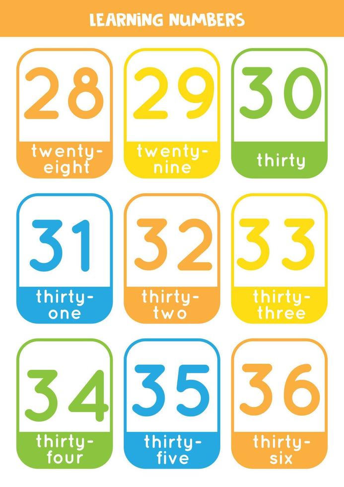 Learning numbers cards from 28 to 36. Colorful flashcards. vector