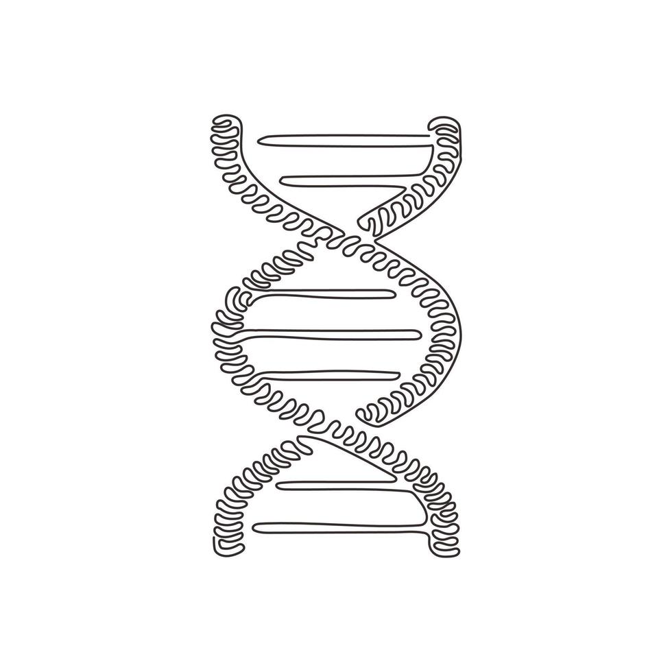 Continuous one line drawing DNA icons. Life gene model bio code genetics molecule medical symbols. Structure molecule, chromosome. Swirl curl style. Single line draw design vector graphic illustration