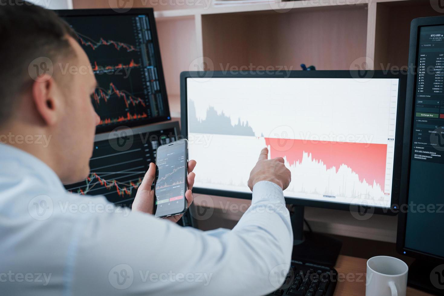 Checks promised results. Man working online in the office with multiple computer screens in index charts photo