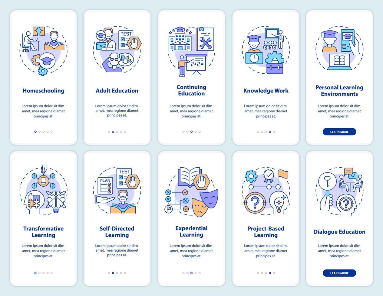 Lifelong learning onboarding mobile app screen set. Context and theories. walkthrough 5 steps graphic instructions pages with linear concepts. UI, UX, GUI template. vector