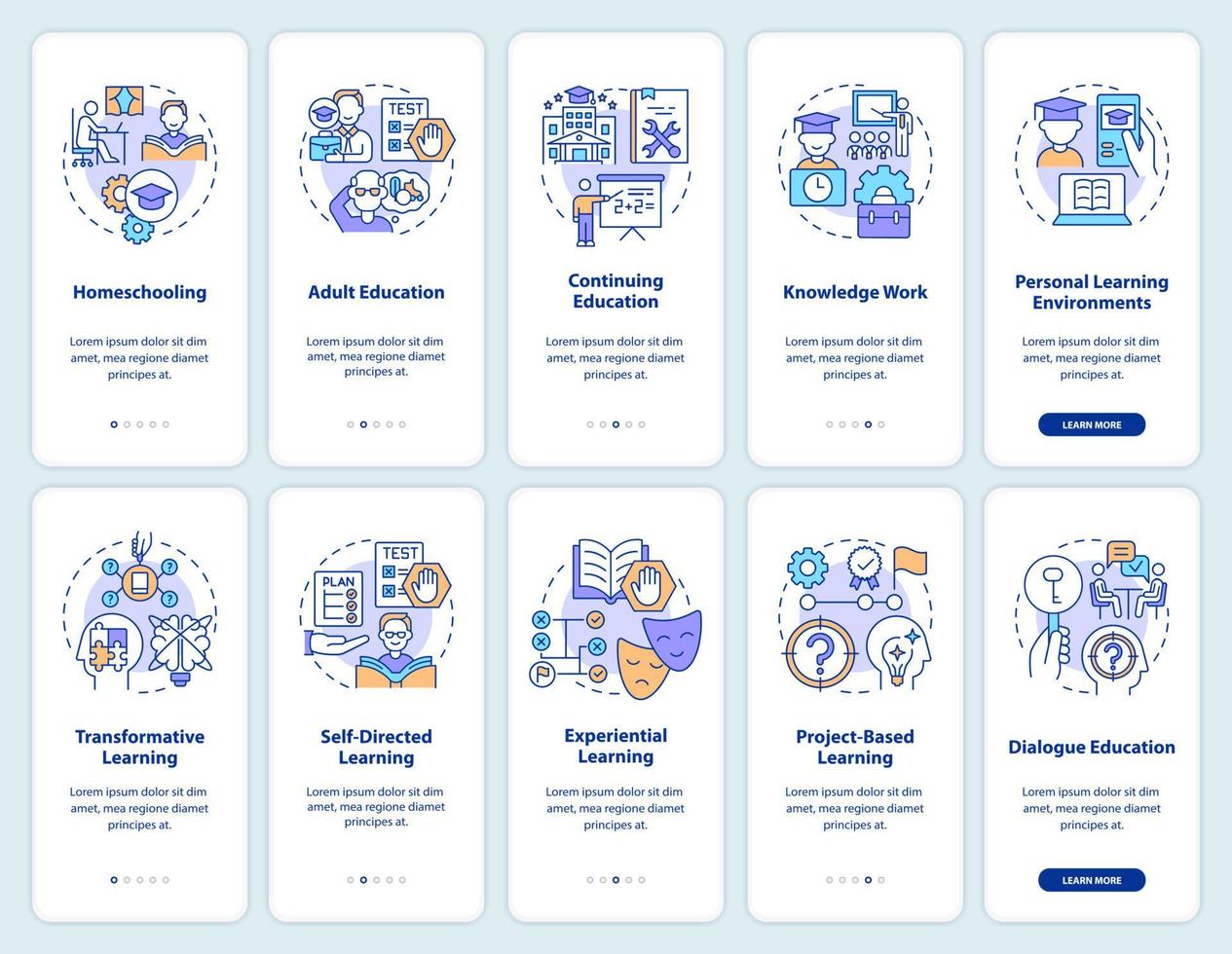 conjunto de pantalla de aplicación móvil de incorporación de aprendizaje permanente. contexto y teorías. tutorial 5 pasos páginas de instrucciones gráficas con conceptos lineales. interfaz de usuario, ux, plantilla de interfaz gráfica de usuario. vector