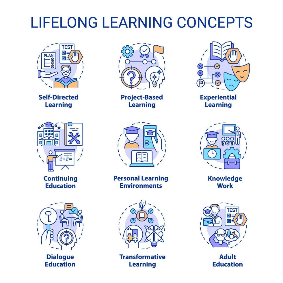 Lifelong learning concept icons set. Adult education. Skills ...