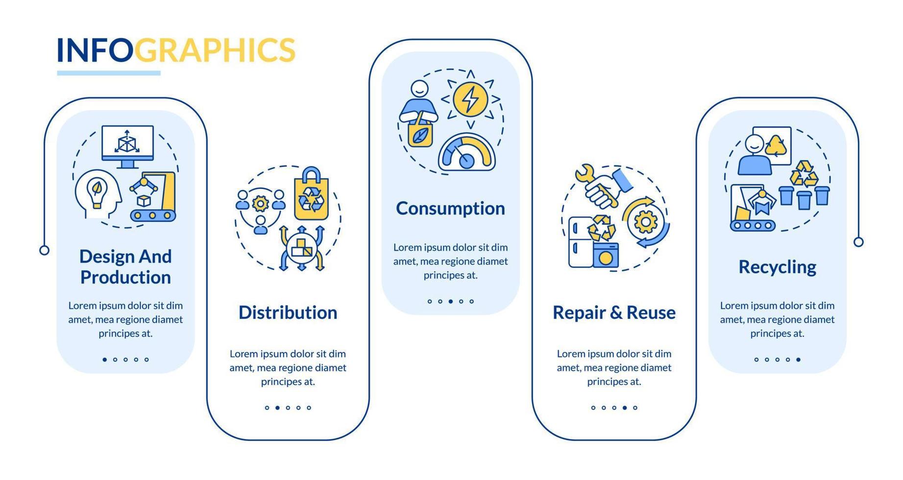 plantilla infográfica de rectángulo de implementación de economía circular. visualización de datos con 5 pasos. gráfico de información de la línea de tiempo del proceso. diseño de flujo de trabajo con iconos de línea. vector