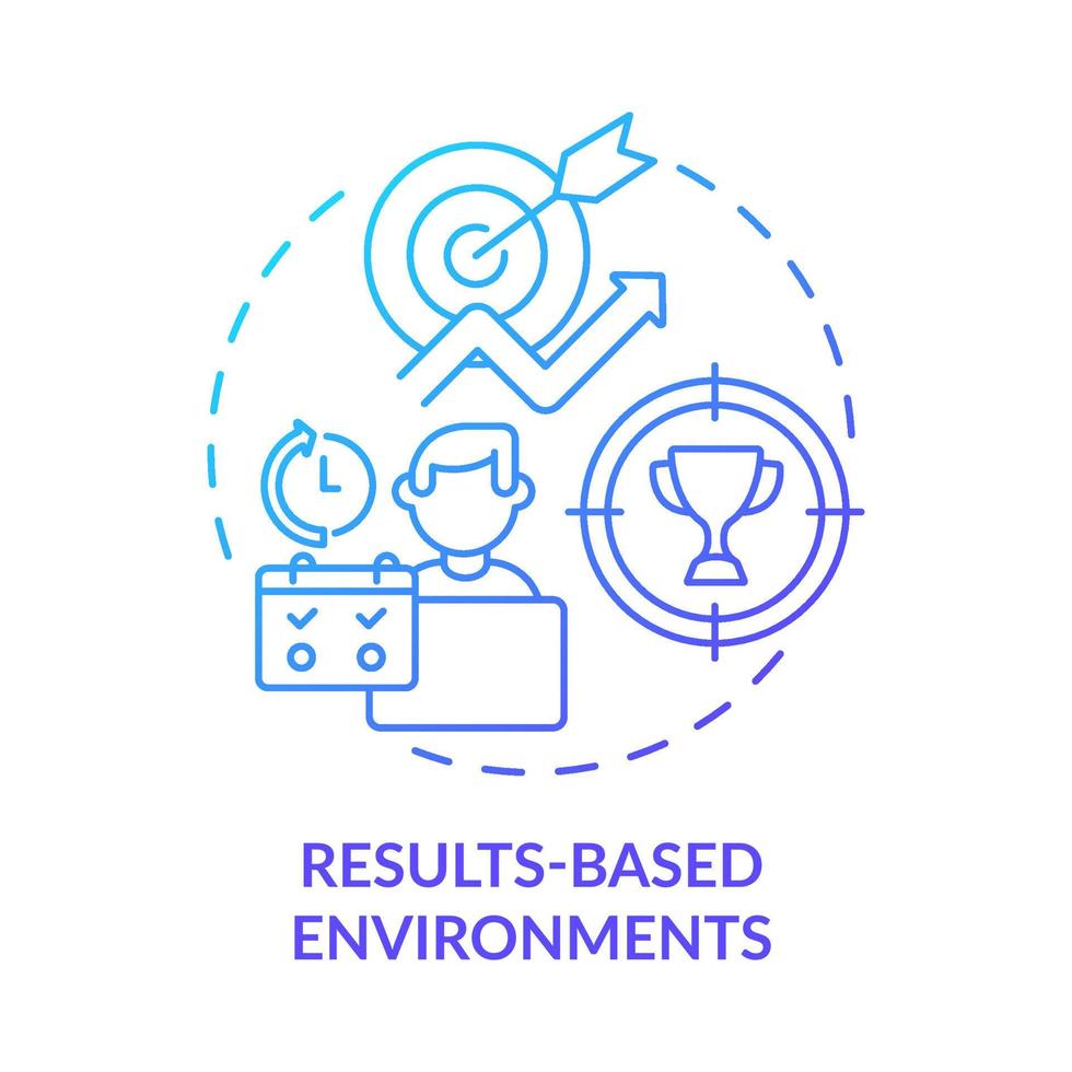 Results-based environments blue gradient concept icon. Inspiring work space abstract idea thin line illustration. Achievement-oriented employees. Isolated outline drawing. vector