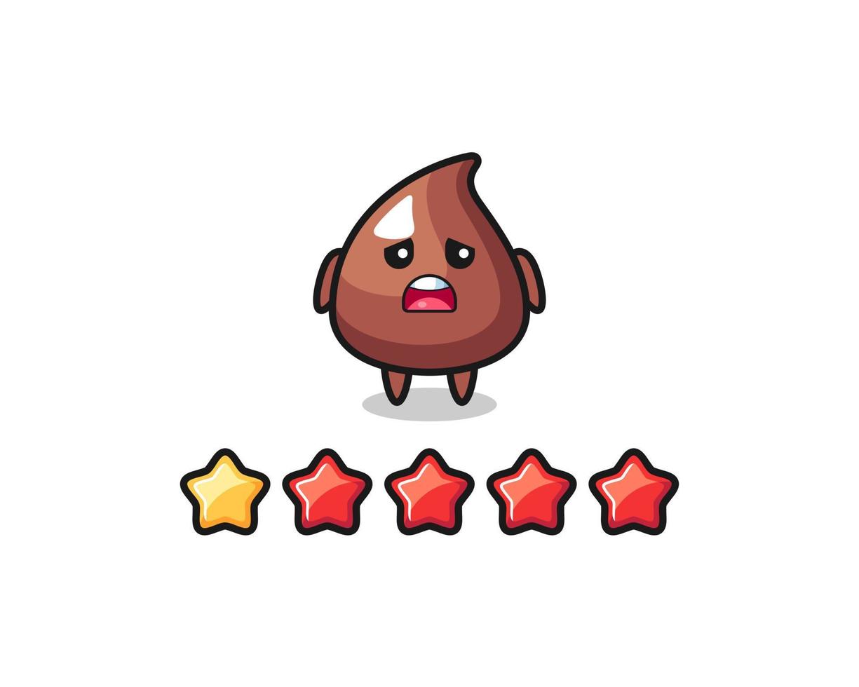 the illustration of customer bad rating, choco chip cute character with 1 star vector