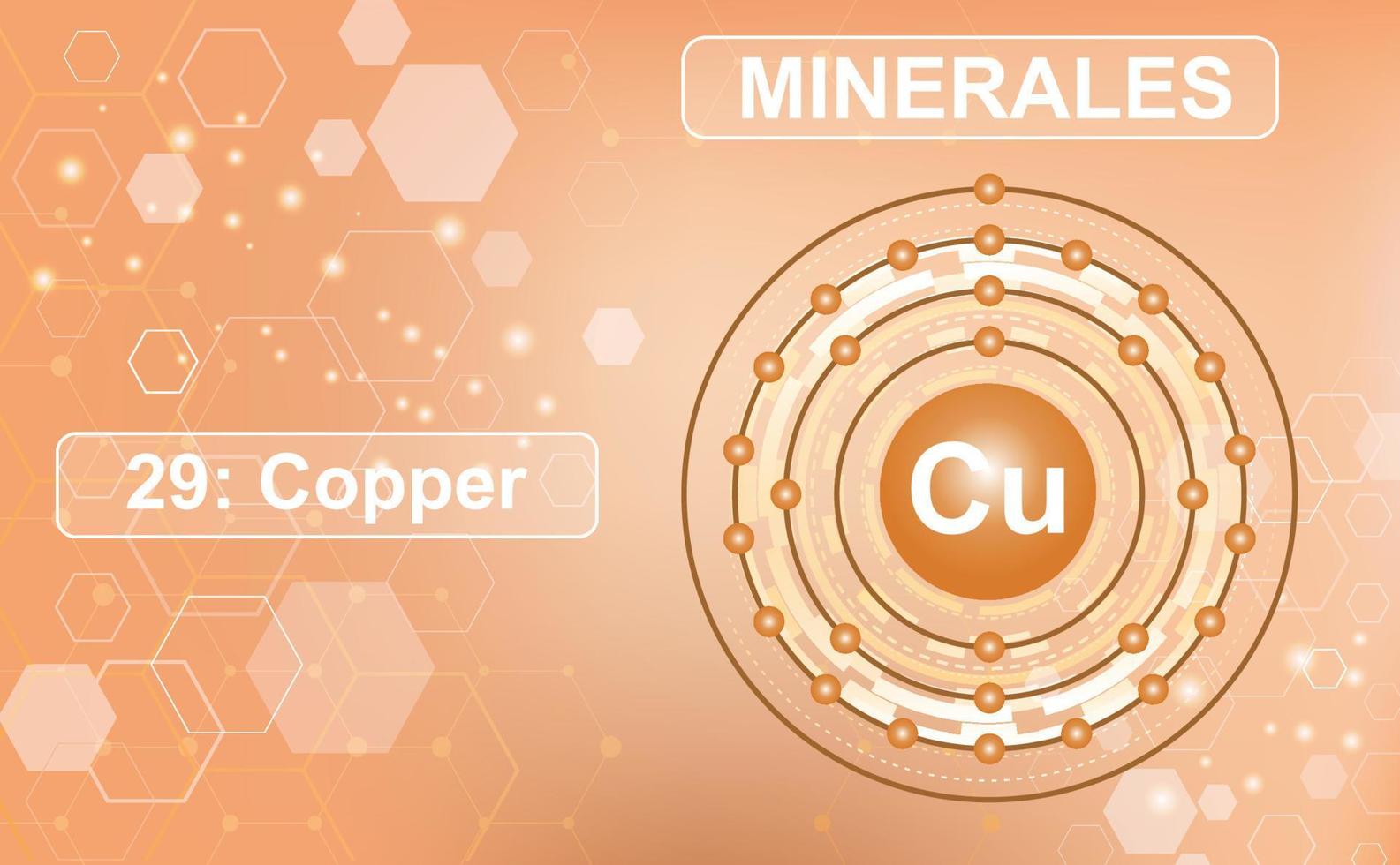 esquema electrónico de la cáscara del mineral y microelemento cobre, cu, elemento 29 de la tabla periódica de elementos. fondo degradado marrón claro abstracto de hexágonos. cartel de información vector