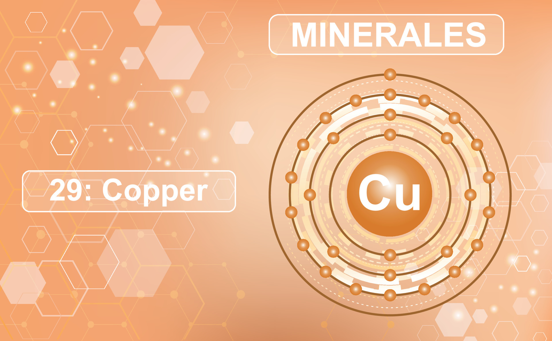 Electronic scheme of the shell of the mineral and microelement Copper, Cu, element 29 of the